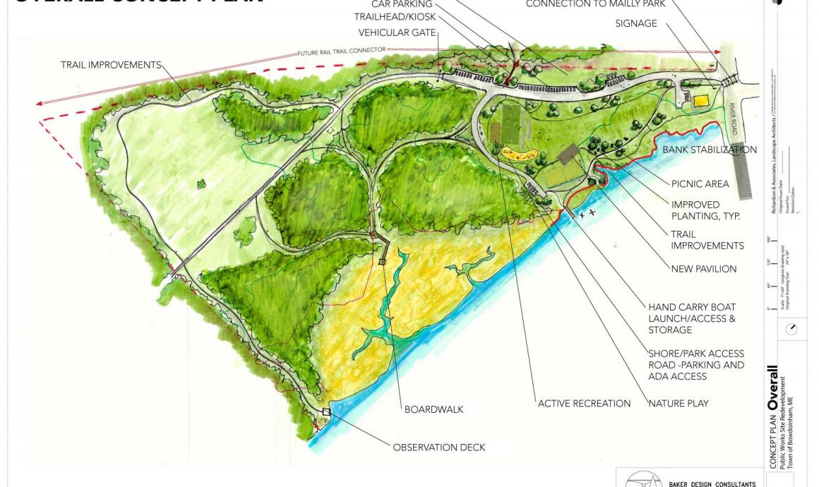 Approved Master Site Plan